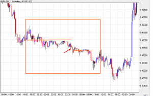 trading scalping trading scalping