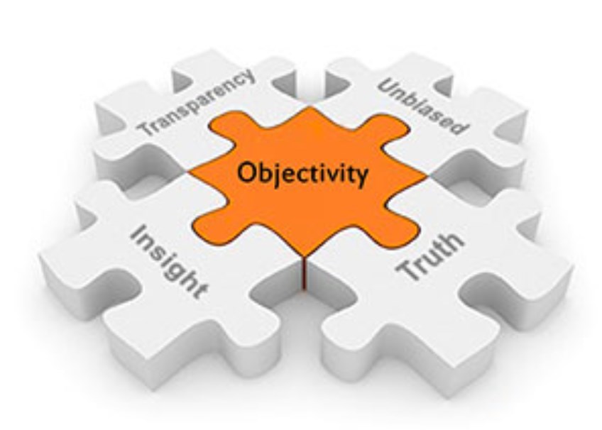 Image result for Objectivity in trading