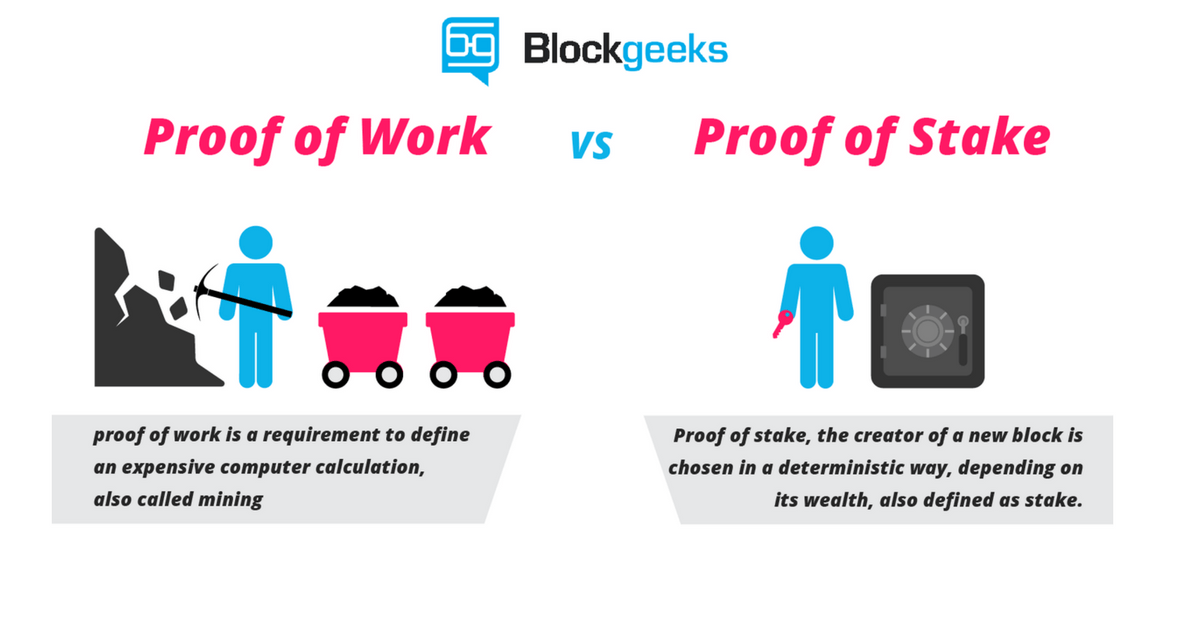 ethereum proof of stake value